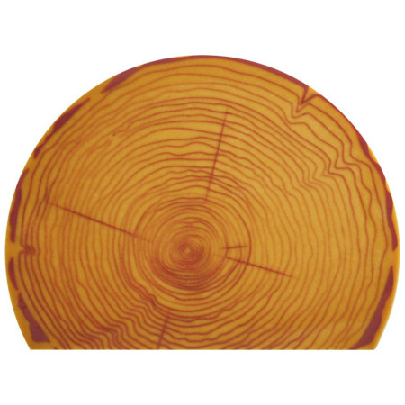 Log Tip Strata